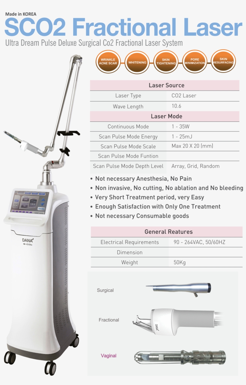 Dana Sco2, transparent png #1400007