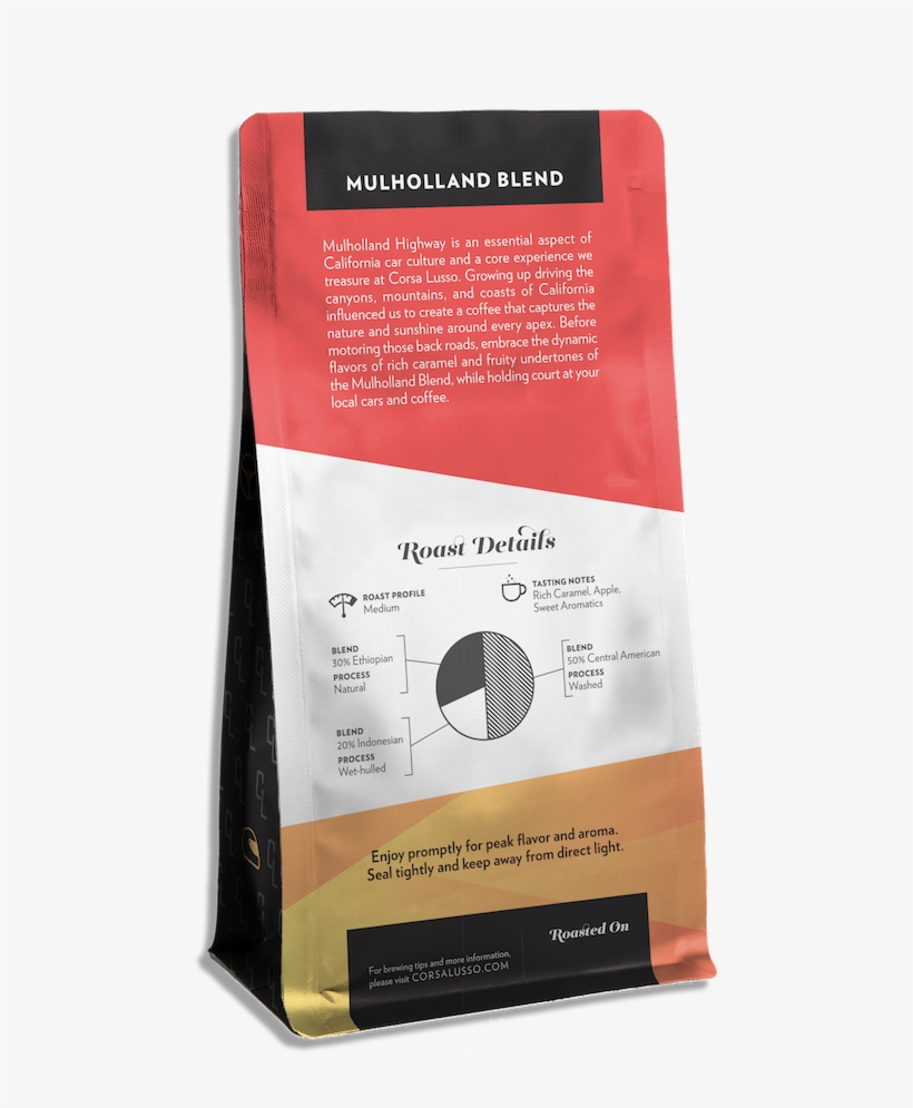 Mulholland Blend Back - Portable Network Graphics, transparent png #1401214