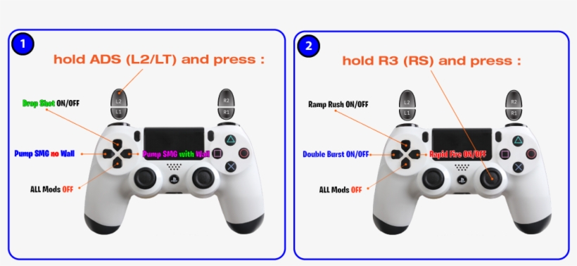 My Suggestion For The New Toggle System In V - Custom Play Station 4 Controller Special Edition Glossy, transparent png #1402664