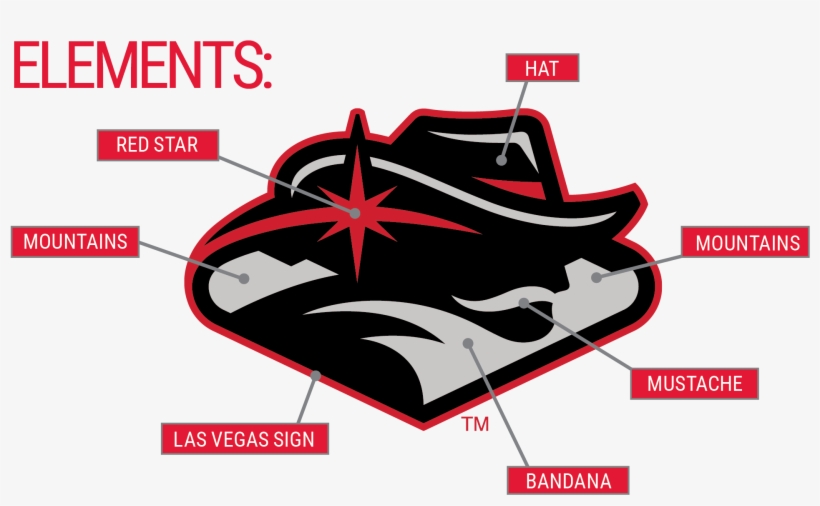Unlv Embraces Las Vegas With New Hey Reb Logo, Runrebs - Unlv Hey Reb Logo, transparent png #1407495