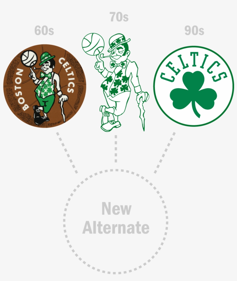 The Goal In Creating The Logo Was To Extend The Celtics - Boston Celtics Silver Auto Emblem, transparent png #1410932