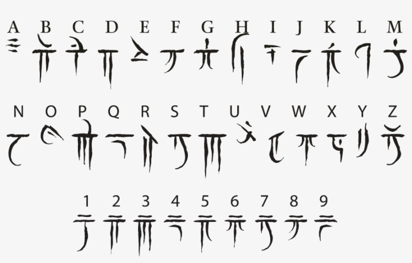 Iokharic - Draconic Script, transparent png #1414406