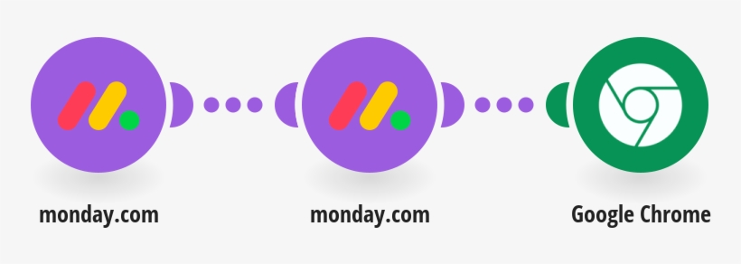 Send Push Notifications Via Google Chrome For New Monday - Slack, transparent png #1415333