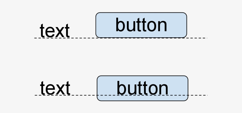 Css Text Button Vertical Align, transparent png #1415682