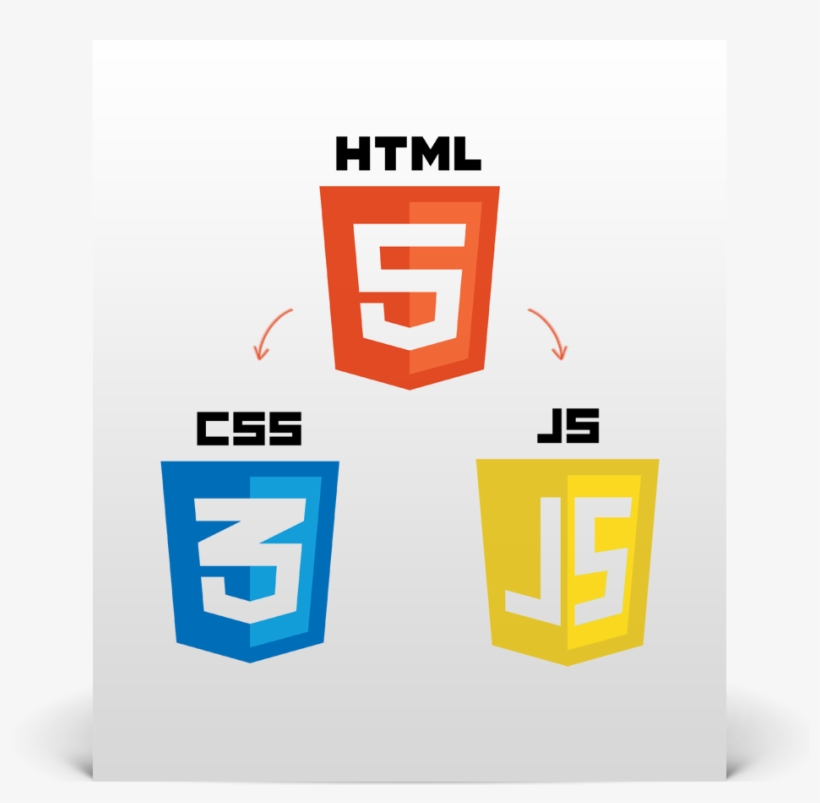 Html5, Css3, And Javascript - Html 5, transparent png #1416036