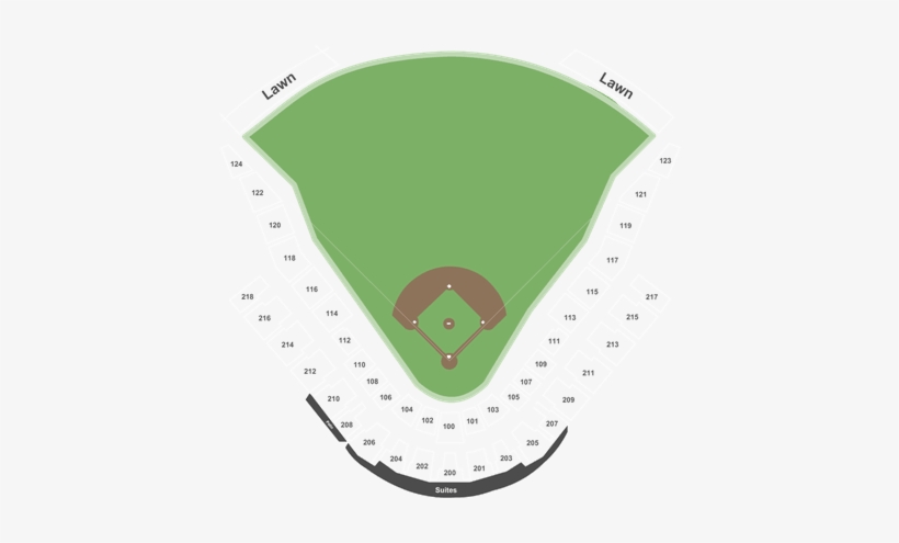 Oakland Athletics Vs - Coca-cola Park, transparent png #1416684