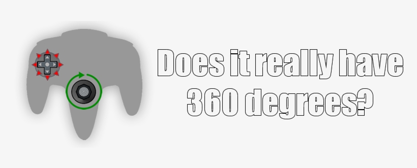 Does The N64 Joystick Really Allow 360 Degrees Of Control - Calligraphy, transparent png #1418590