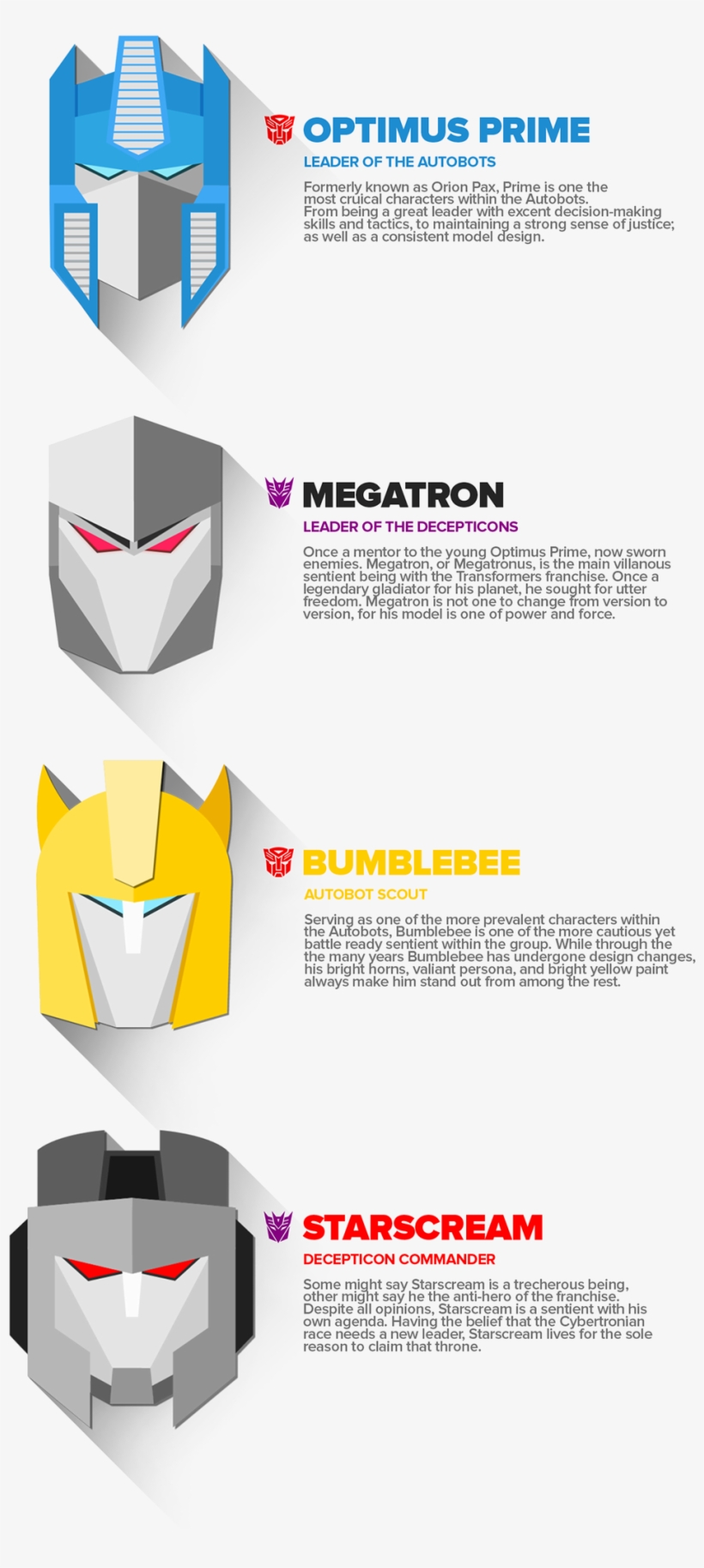 Share - Batman, transparent png #1418875