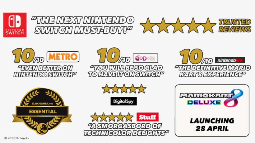 Are Saying About Mario Kart 8 Deluxe On Nintendo Switch - Mario Kart 8 Deluxe Game Tips, Unlockables, Wii U,, transparent png #1419300
