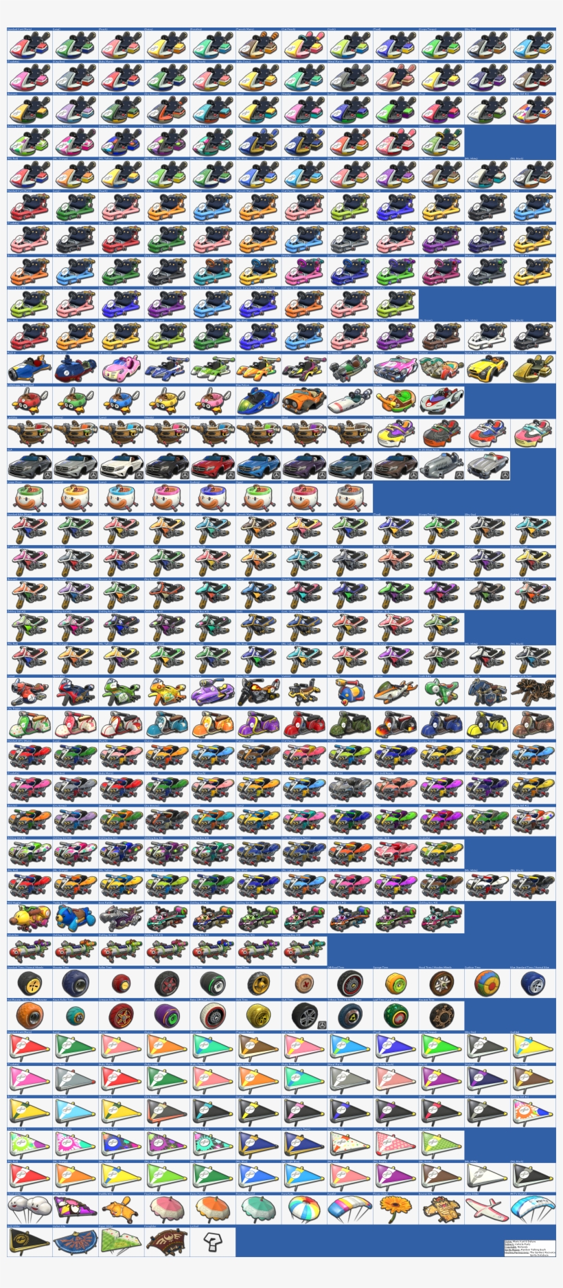 Click For Full Sized Image Vehicle Parts - Mario Kart 8 Deluxe Spirters, transparent png #1419555