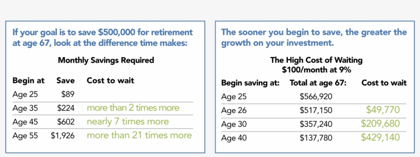 Cost, transparent png #1420329