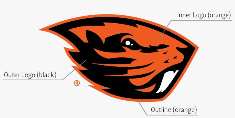 Beaver Logo - Oregon State University Football Logo, transparent png #1420398