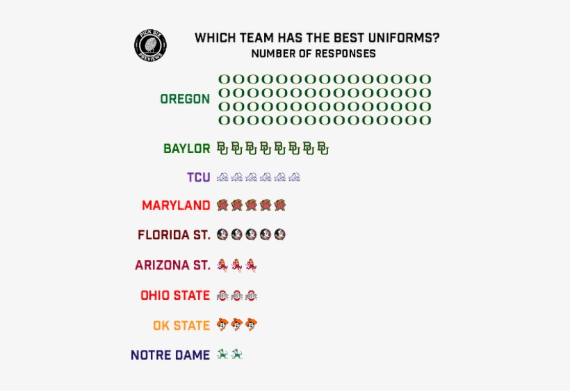 1202892 - Christmas Tree, transparent png #1421438