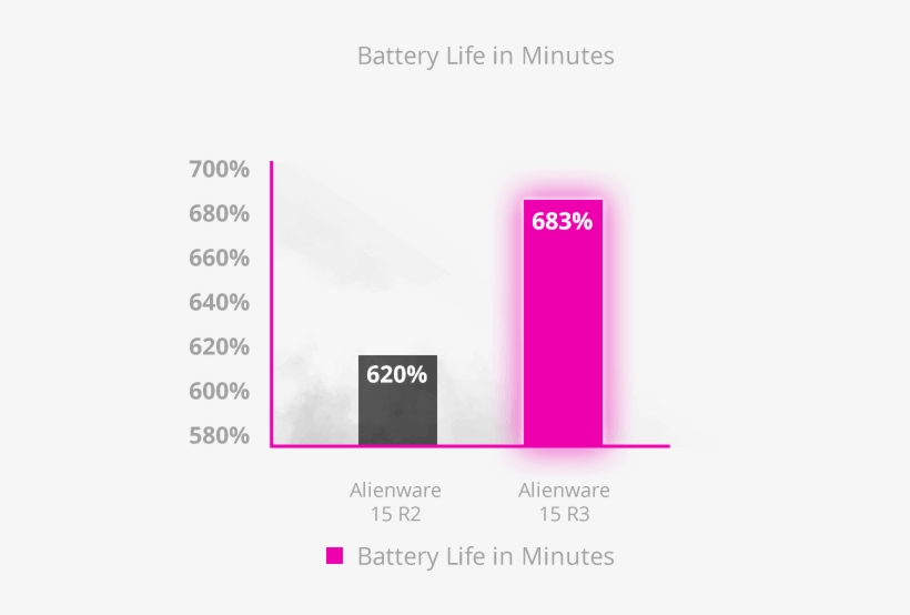 Previous Next - Diagram, transparent png #1422184