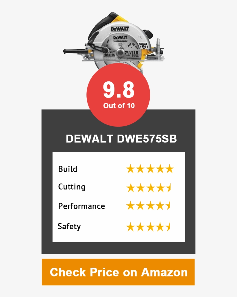 Dewalt Has A Reputation For Creating Terrific Tools, - Dewalt Dwe575 Circular Saw,7-1/4, transparent png #1422903