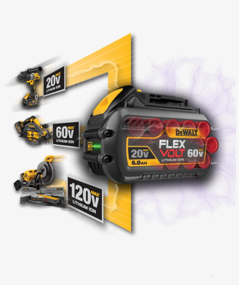 Flexvolt > - Newest Dewalt 120 Volt Cordless, transparent png #1422970