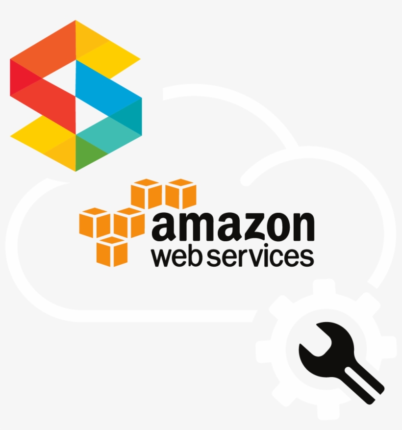 Socialengine Setup And Installation On Amazon Cloud - Amazon Web Services, transparent png #1424721
