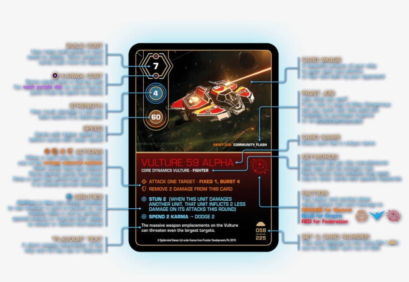 An Expandable Card Game - Elite Dangerous Battle Cards, transparent png #1424939