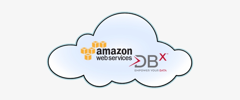 New Cloud Edition Allows Customers To Leverage High - Amazon Web Services, transparent png #1425174