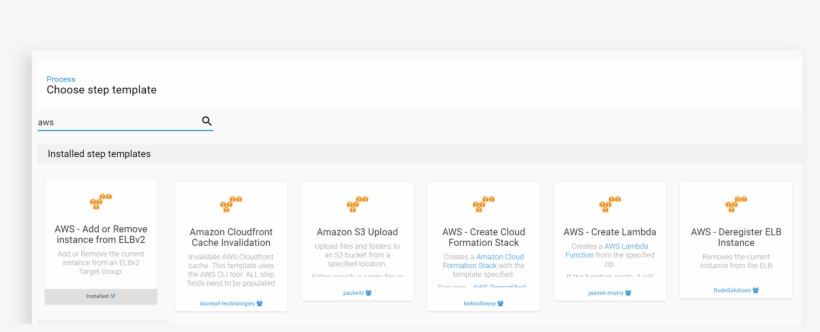 Library Steps For Other Common Aws Tasks - Web Page, transparent png #1425435