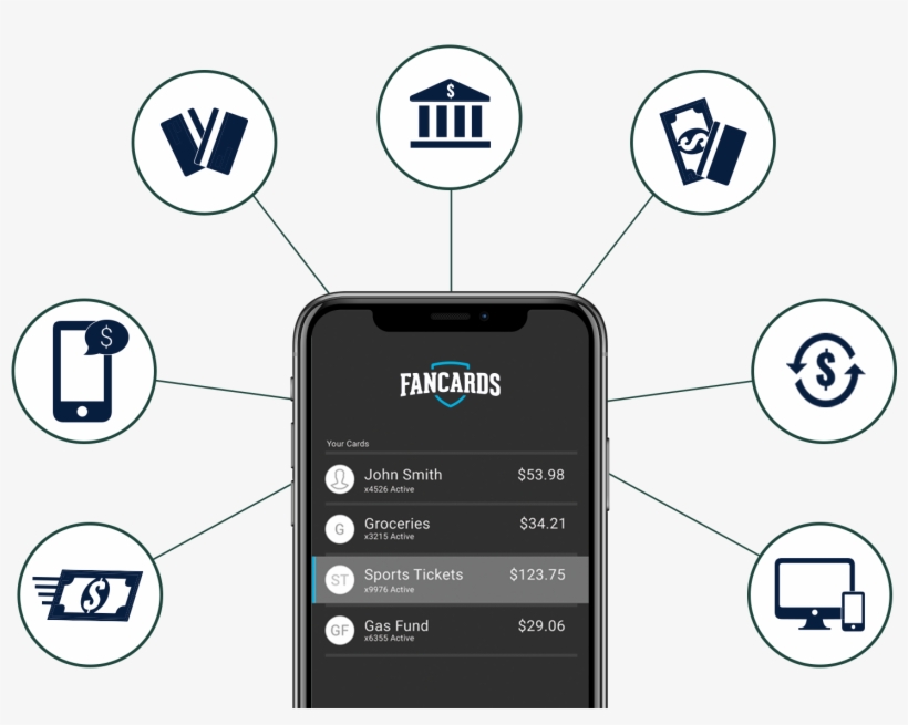 Load - Tennessee, transparent png #1426888