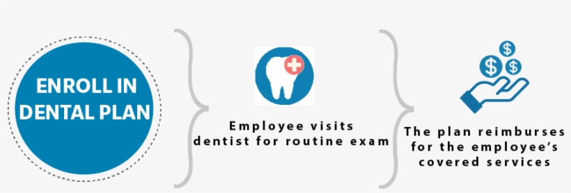 Contact Us, transparent png #1428067