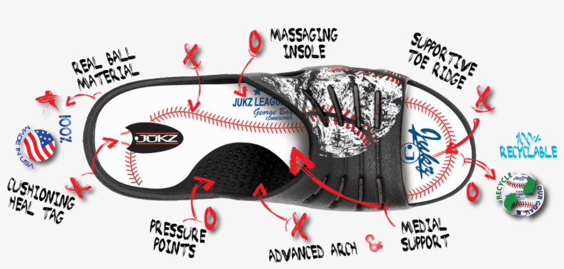 Tcu Horned Frogs Baseball Slide - Jukz Sports Bsb01-ll Baseball Unisex Sports Slides,, transparent png #1428886