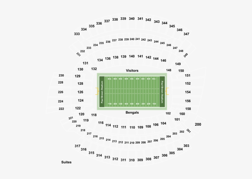 Cincinnati Bengals, transparent png #1429810
