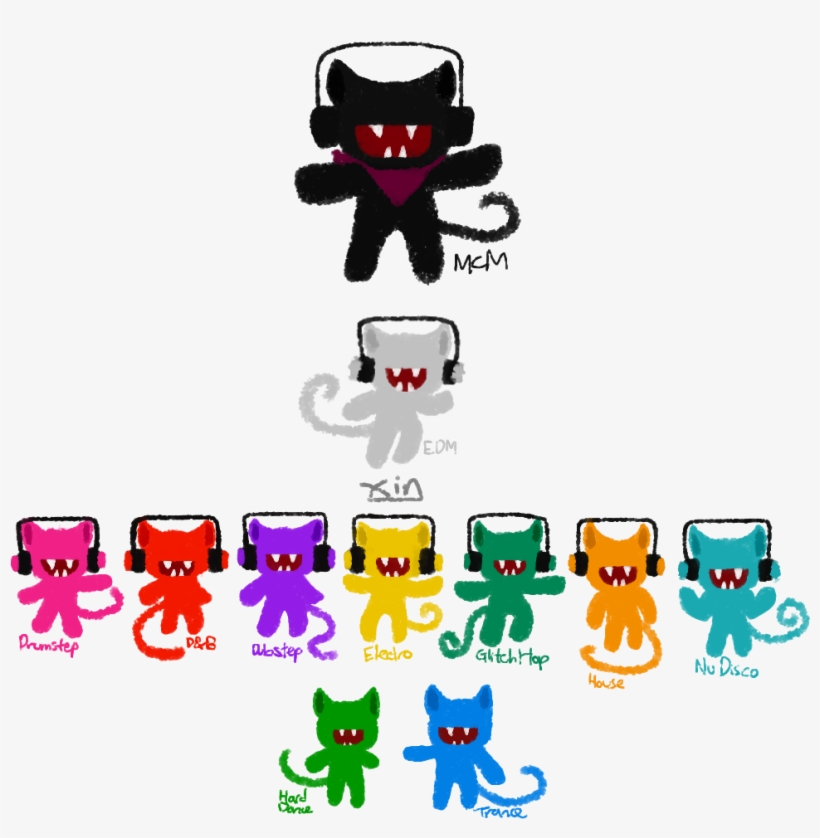 The Whole Monstercat Familia - Music, transparent png #1431716