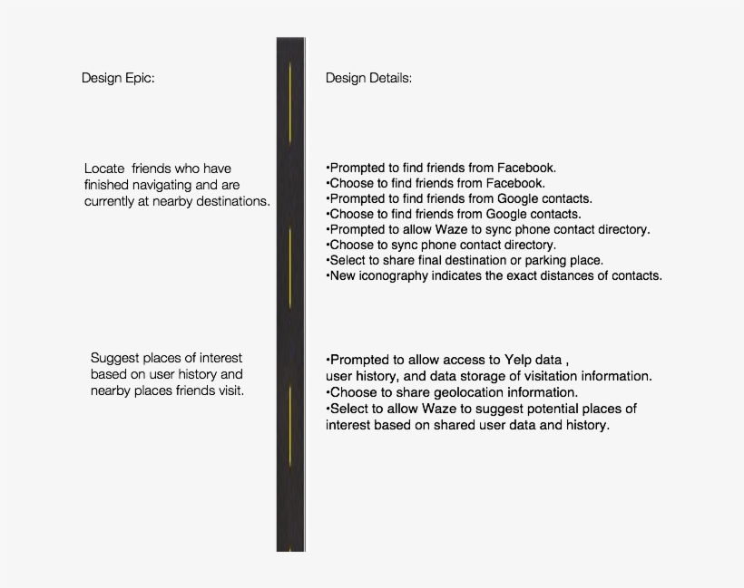 Waze Epic Features - Document, transparent png #1434288