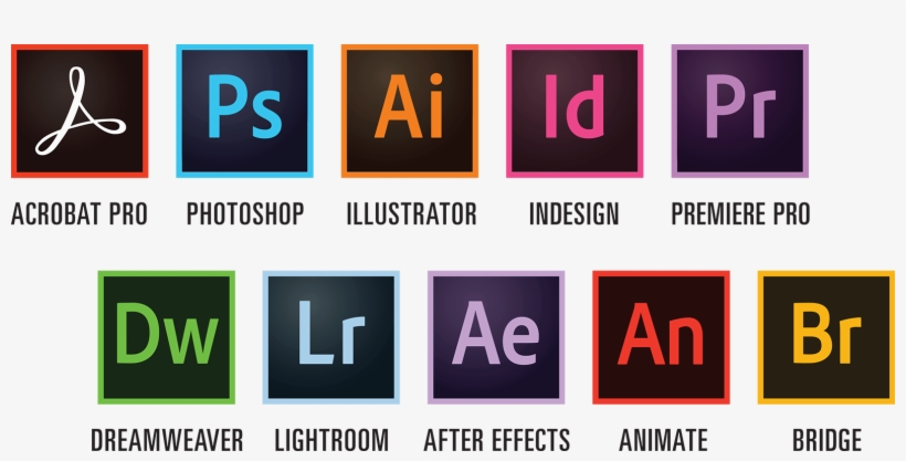 Creative Cloud Instructions Log - Adobe Creative Adobe, transparent png #1435004