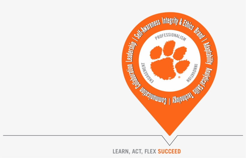 Print Logo [png] - Clemson Tiger Paw, transparent png #1435703