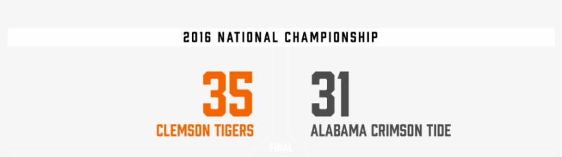 Final Score For The 2016 National Championship - 2016 College Football Playoff National Championship, transparent png #1435806