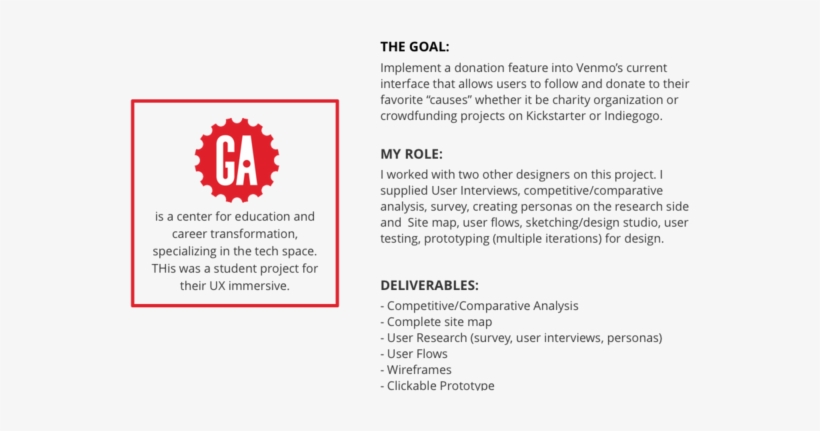 Venmo Brief Trans, transparent png #1436044