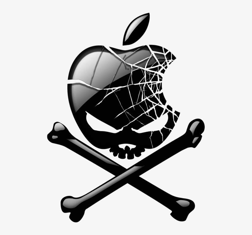 Free Download Apple Skull Png Clipart Apple Clip Art - Danger Png For Editing, transparent png #1437772