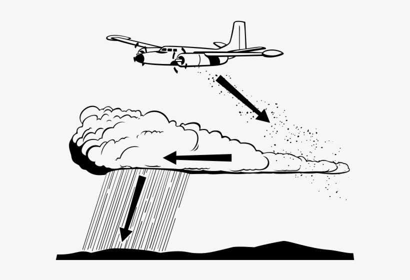 Cloud Seeding By Plane Clipart Png, transparent png #1441397