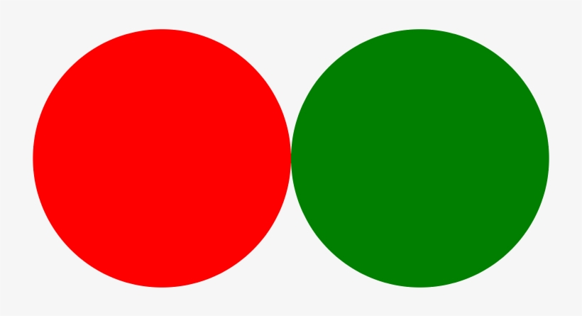 Circle Clipart Green Circle - 緑 と 赤 色, transparent png #1445368