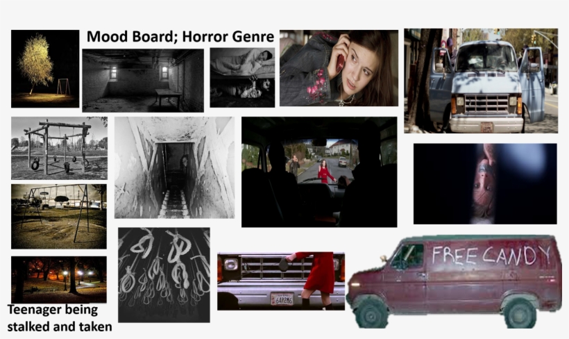 Each Of These Images Represent Individual Ideas That - Free Candy Van, transparent png #1447433