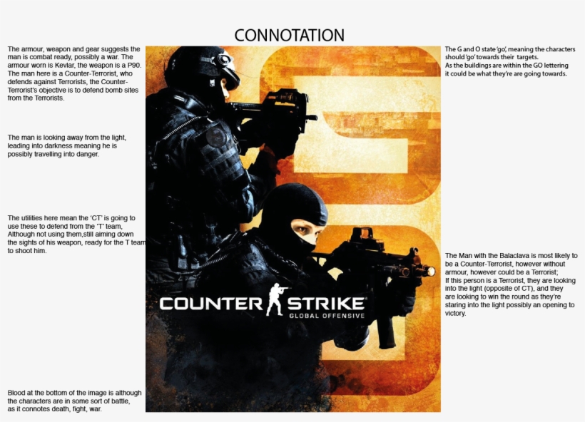 Posted 5th November 2015 By Karlan Parker - Counter-strike: Global Offensive Full Version (pc), transparent png #1448810
