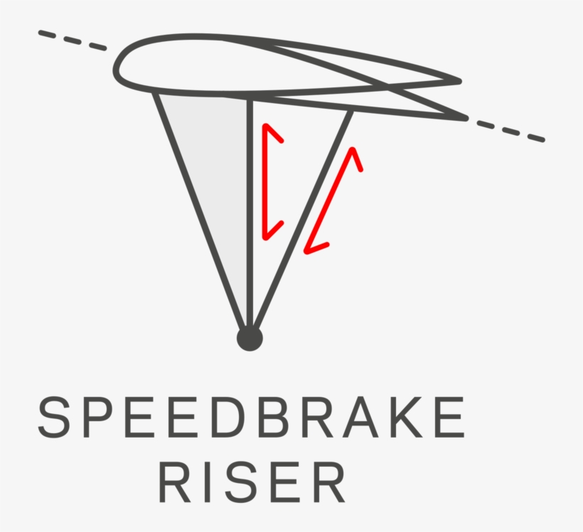 Admittedly, We Are Not And Have Never Been Fans Of - Portable Network Graphics, transparent png #1449394
