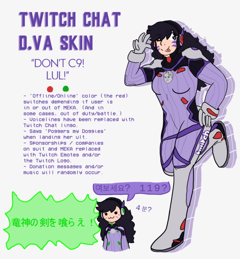 “ Based Off Of @smashbike 's Post And - Cartoon, transparent png #1455504