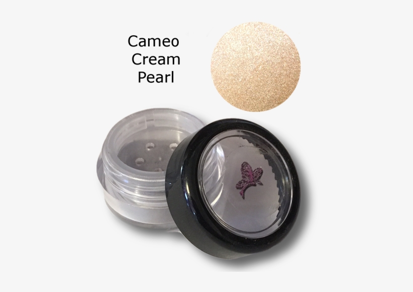 These Three Eye Color Shades Come Together Perfectly - Christina's Natural Qualities All Natural Mineral Powder, transparent png #1457541
