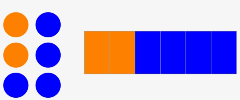 Fractions Same But Diferent Circle Rectangles - Fraction, transparent png #1457903