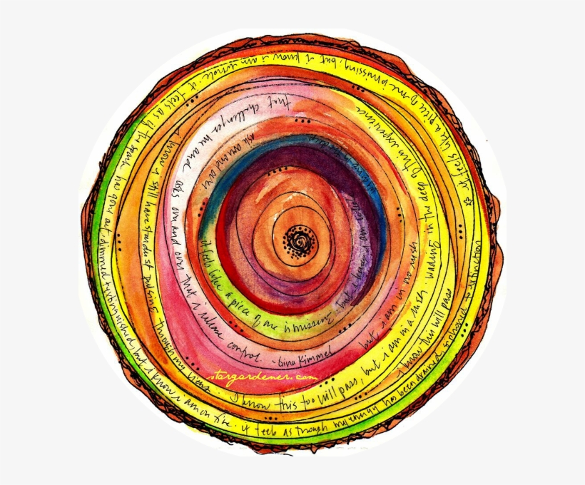 Creative - Art Enables Us To Find Ourselves And Lose Ourselves, transparent png #1458274