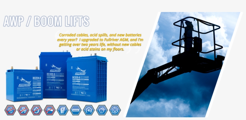Fullriver Battery Deep-cycle Agm Batteries - Fullriver Dc1150-2 Agm Sealed 2v 1150ah Battery, transparent png #1458798