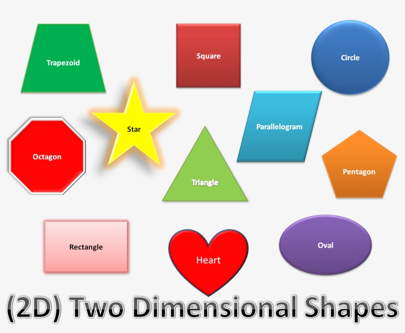 Kinds Of Shapes Different Shapes In Geometry Free Transparent PNG