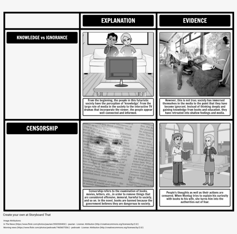 Fahrenheit 451 Themes, transparent png #1459893