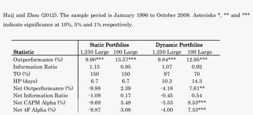 And 2 Presented In De Groot, - Number, transparent png #1460556