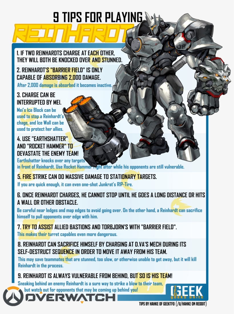 Elf On The Shelf Overwatch, transparent png #1461898