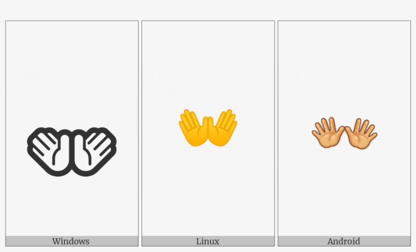 Open Hands Sign On Various Operating Systems - Illustration, transparent png #1464598